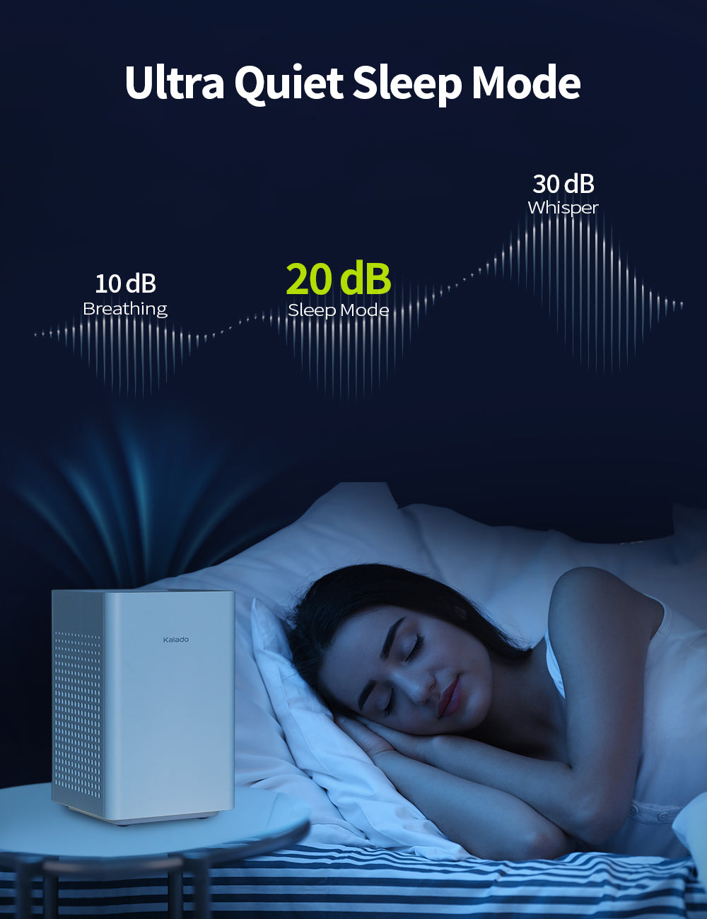 Kalado KCA02 Air Purifiers for Home up to 547sqft, 20dB Low Noise