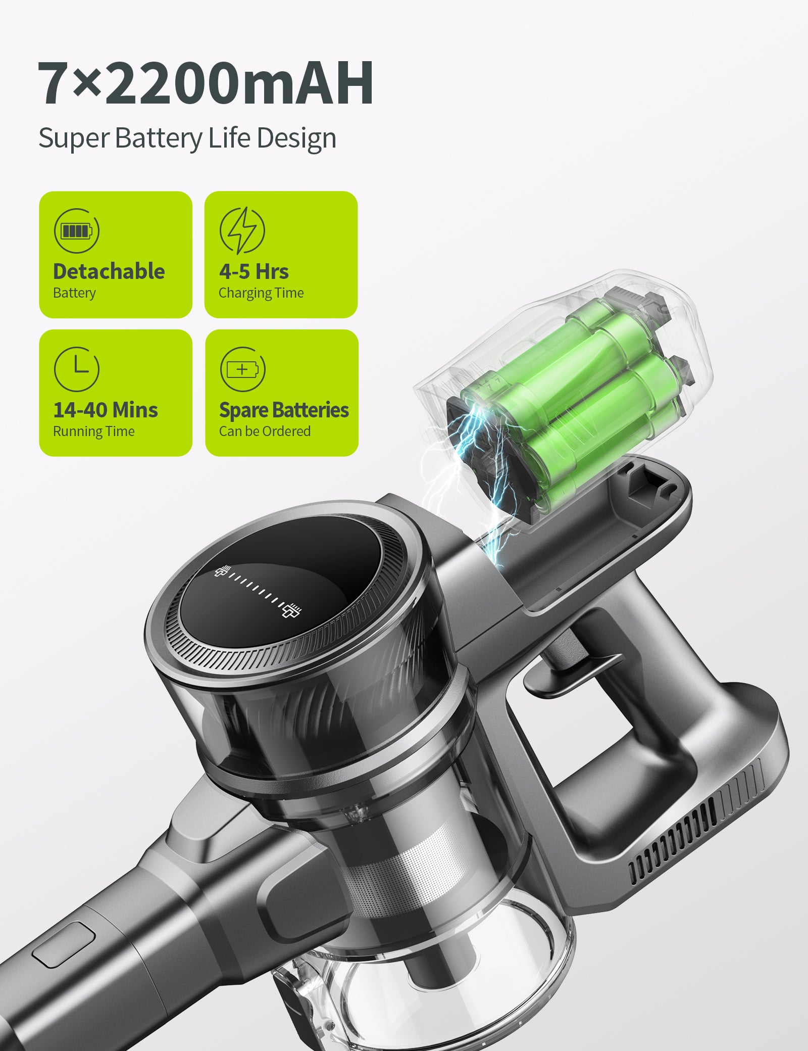 Kalado 7×2200mAh Rechargeable & Detachable Vaccum Replacement Battery