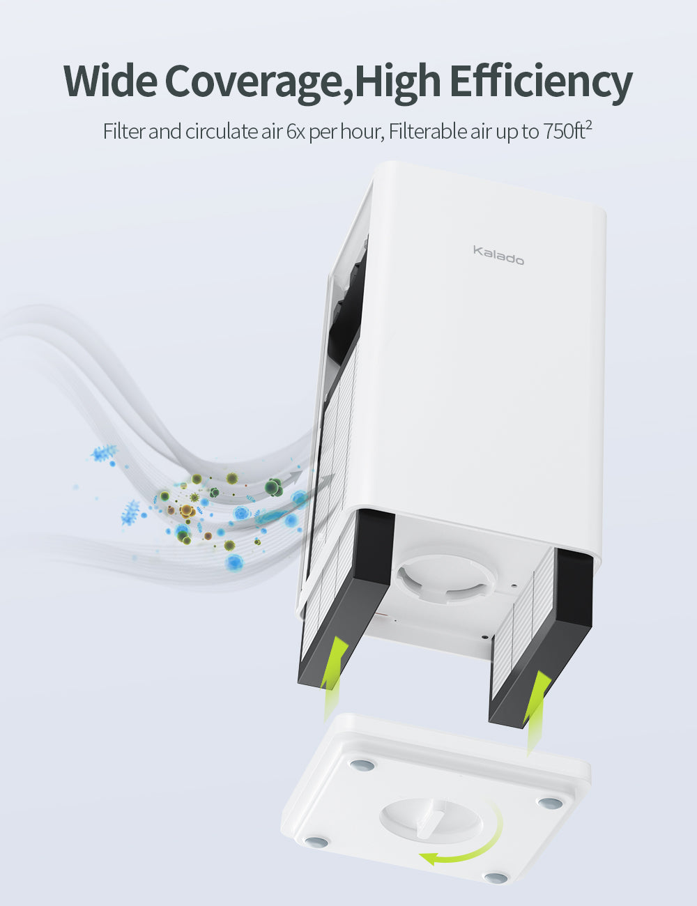 Kalado KCA02 Air Purifiers for Home up to 547sqft, 20dB Low Noise